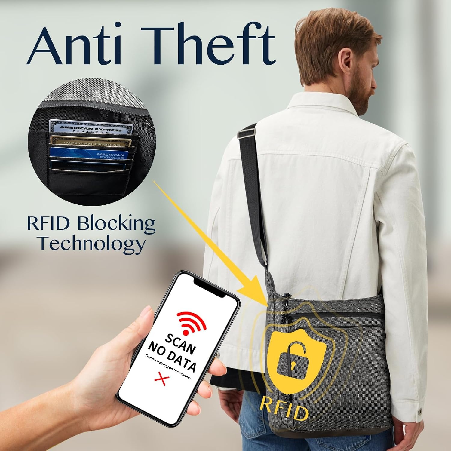 حقيبة ظهر مضادة للسرقة للرجال  - مراجعة Travel Accessories Tech وسعره