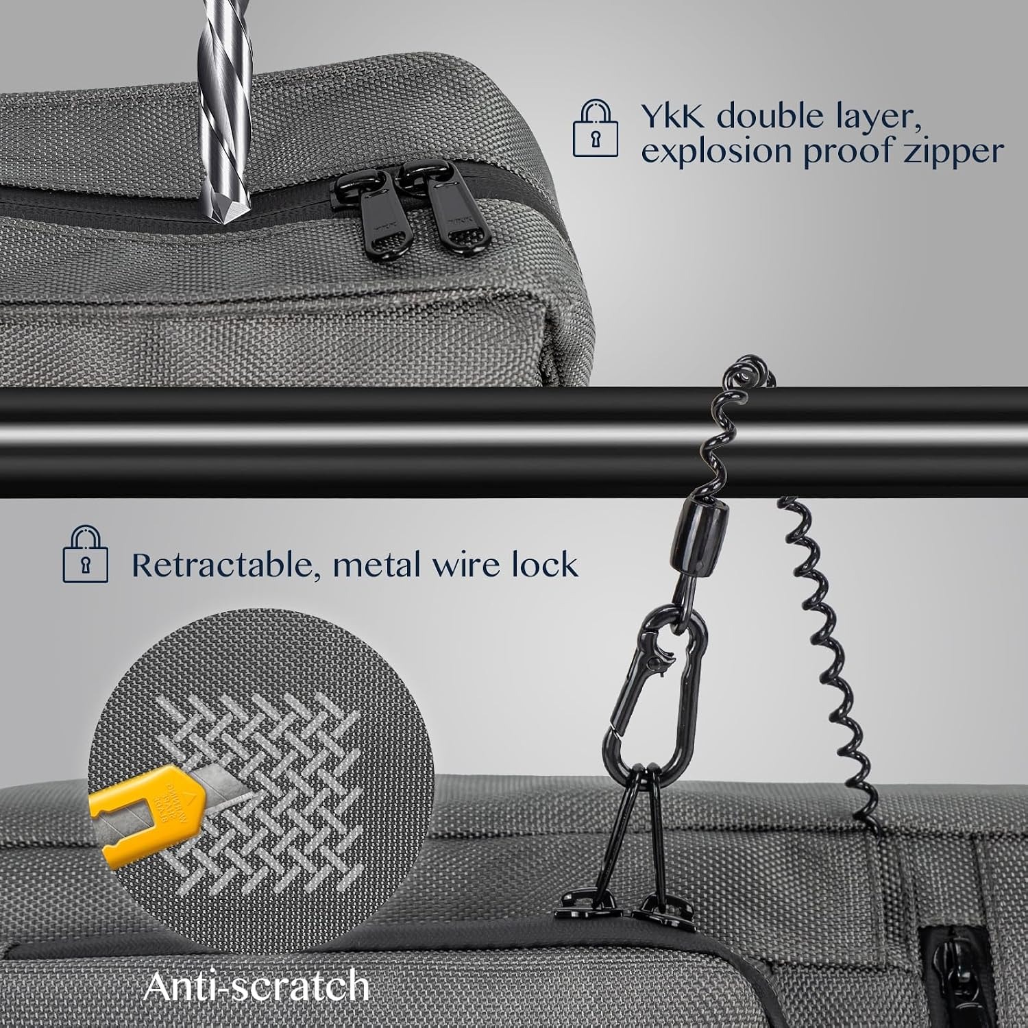 حقيبة ظهر مضادة للسرقة للرجال  - مراجعة Travel Accessories Tech وسعره
