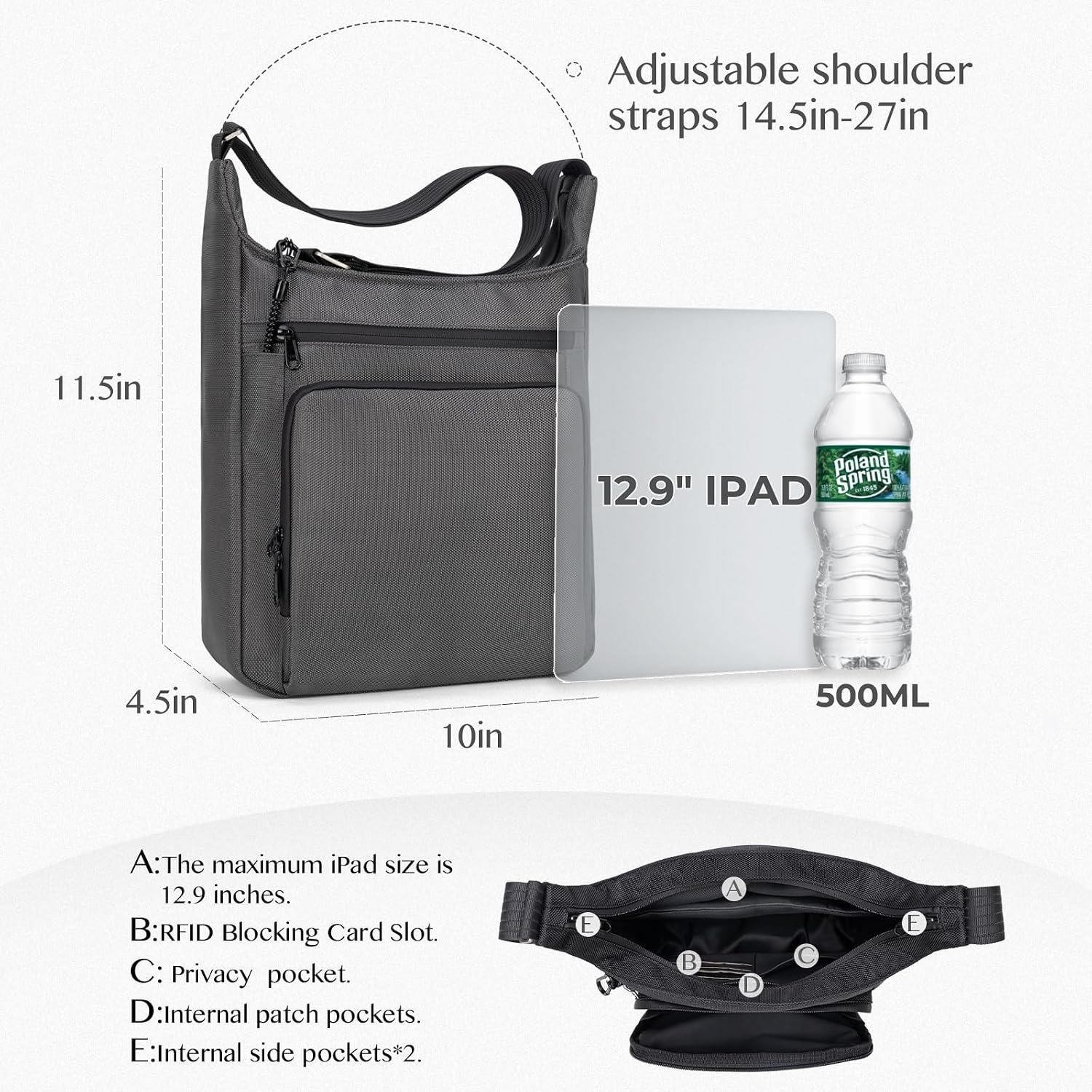 حقيبة ظهر مضادة للسرقة للرجال  - مراجعة Travel Accessories Tech وسعره