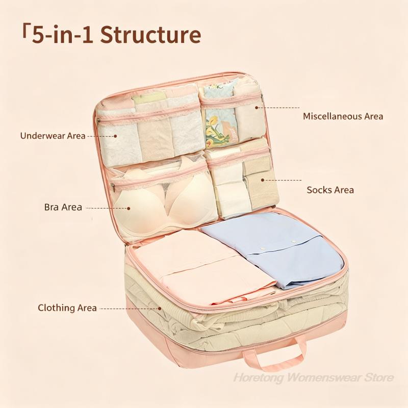 حقائب تنظيم الأمتعة القابلة لل - مراجعة Travel Accessories Organiser وسعره